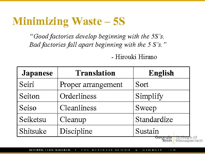 Minimizing Waste – 5 S “Good factories develop beginning with the 5 S’s. Bad