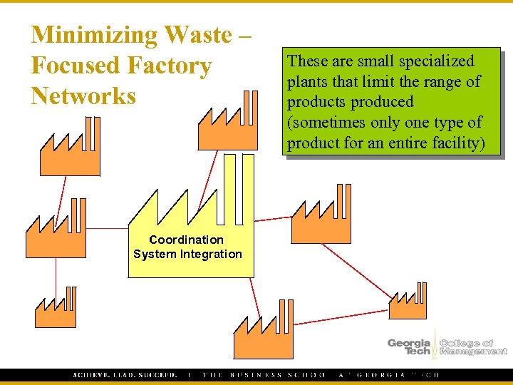 Minimizing Waste – Focused Factory Networks Coordination System Integration These are small specialized plants