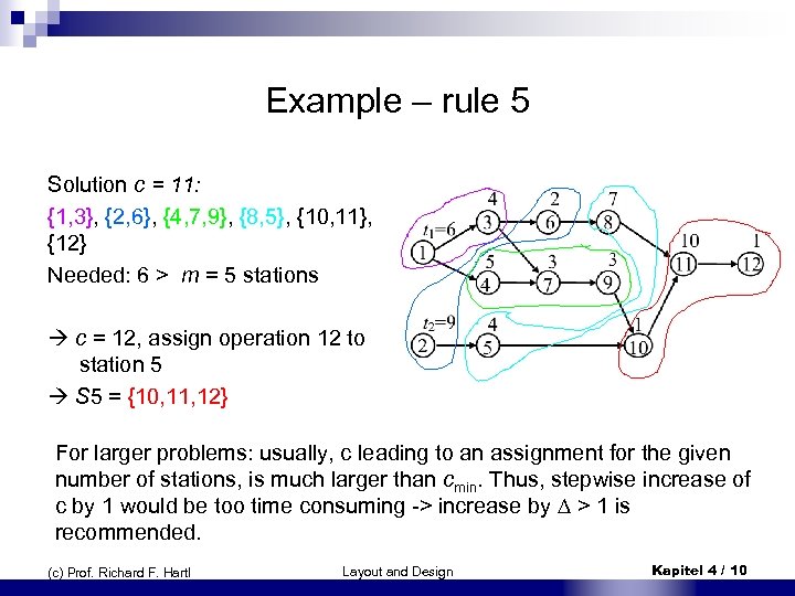 Example – rule 5 Solution c = 11: {1, 3}, {2, 6}, {4, 7,