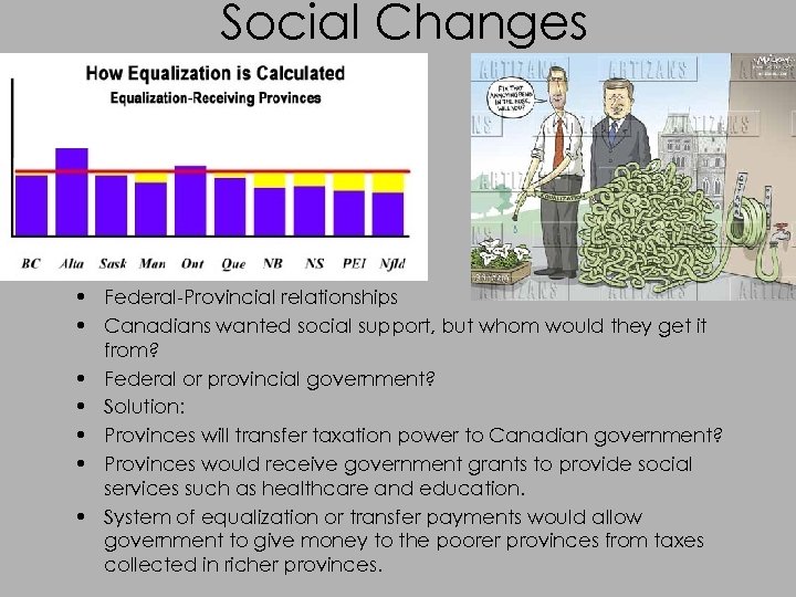 Social Changes • Federal-Provincial relationships • Canadians wanted social support, but whom would they