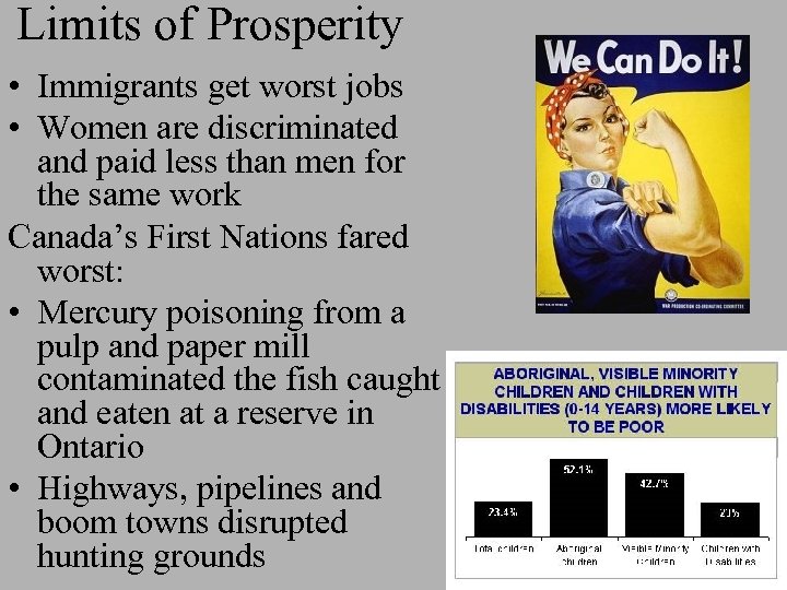 Limits of Prosperity • Immigrants get worst jobs • Women are discriminated and paid