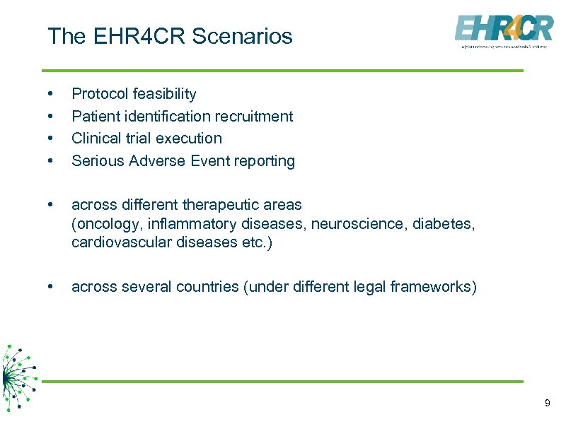 The EHR 4 CR Scenarios • • Protocol feasibility Patient identification recruitment Clinical trial