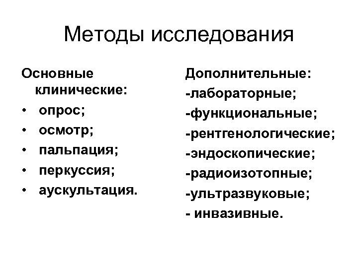 Схема клинического исследования больного