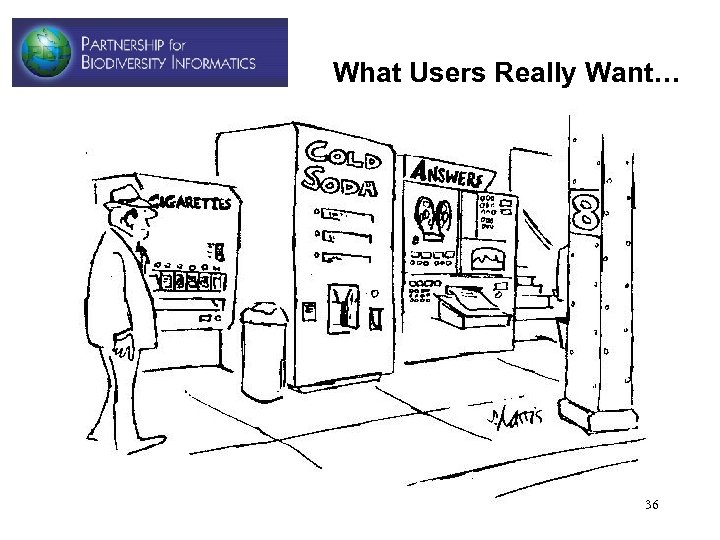 What Users Really Want… 36 