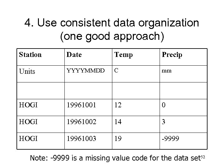 4. Use consistent data organization (one good approach) Station Date Temp Precip Units YYYYMMDD