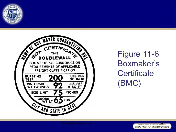Figure 11 -6: Boxmaker’s Certificate (BMC) © 2008 Prentice Hall 5 -24 