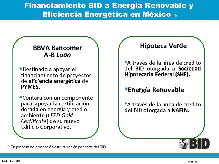 Financiamiento BID a Energía Renovable y Eficiencia Energética en México 1/ BBVA Bancomer A-B