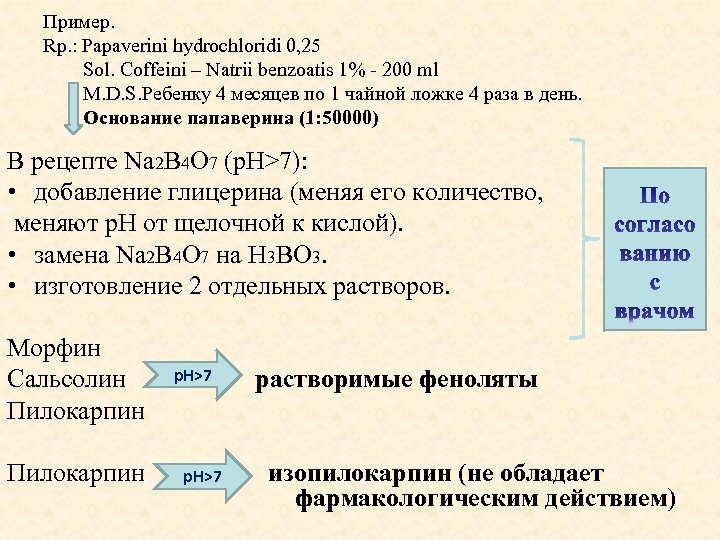 Пример. Rp. : Papaverini hydrochloridi 0, 25 Sol. Coffeini – Natrii benzoatis 1% -