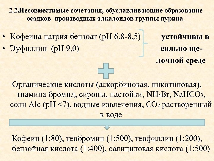2. 2. Несовместимые сочетания, обуславливающие образование осадков производных алкалоидов группы пурина. • Кофеина натрия
