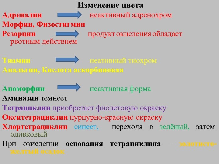 Изменение цвета Адреналин неактивный адренохром Морфин, Физостигмин Резорцин продукт окисления обладает рвотным действием Тиамин
