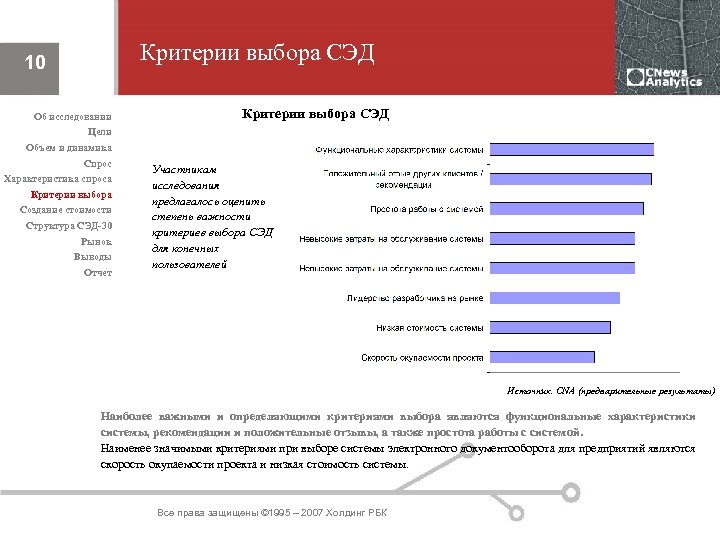 Критерии выбора СЭД 10 Об исследовании Критерии выбора СЭД Цели Объем и динамика Спрос