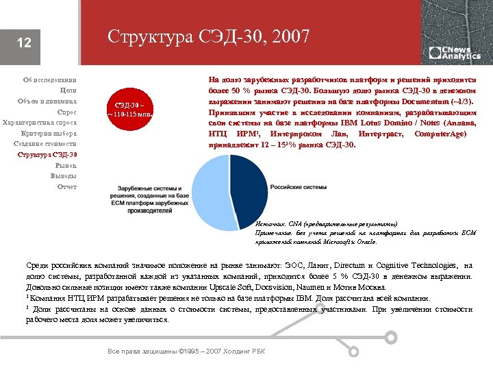 Структура СЭД-30, 2007 12 Об исследовании Цели Объем и динамика Спрос Характеристика спроса Критерии