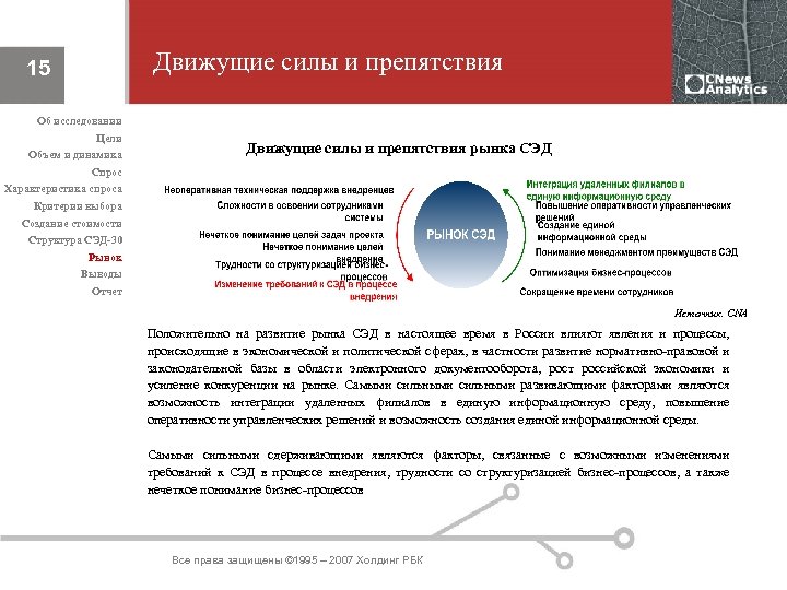 Движущие силы и препятствия 15 Об исследовании Цели Объем и динамика Движущие силы и