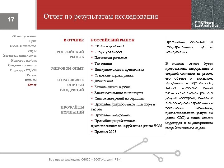 Отчет по результатам исследования 17 Об исследовании Цели В ОТЧЕТЕ: Объем и динамика Спрос