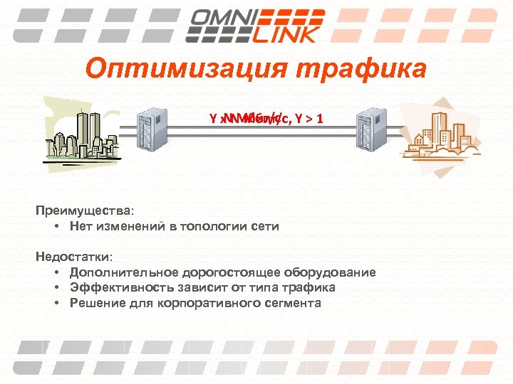 Оптимизация трафика N Мбит/с Y x N Мбит/с, Y > 1 Преимущества: • Нет