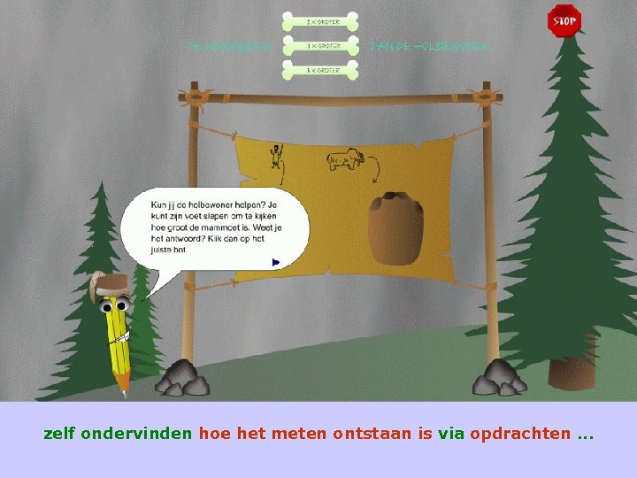 zelf ondervinden hoe het meten ontstaan is via opdrachten. . . 