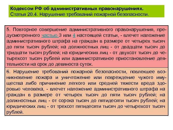 Нарушение 4. Ст. КОАП за нарушения пожарной безопасности. Статьи по нарушению требований пожарной безопасности. Статьи за нарушение правил пожарной безопасности. Нарушения требований по пожарной безопасности.