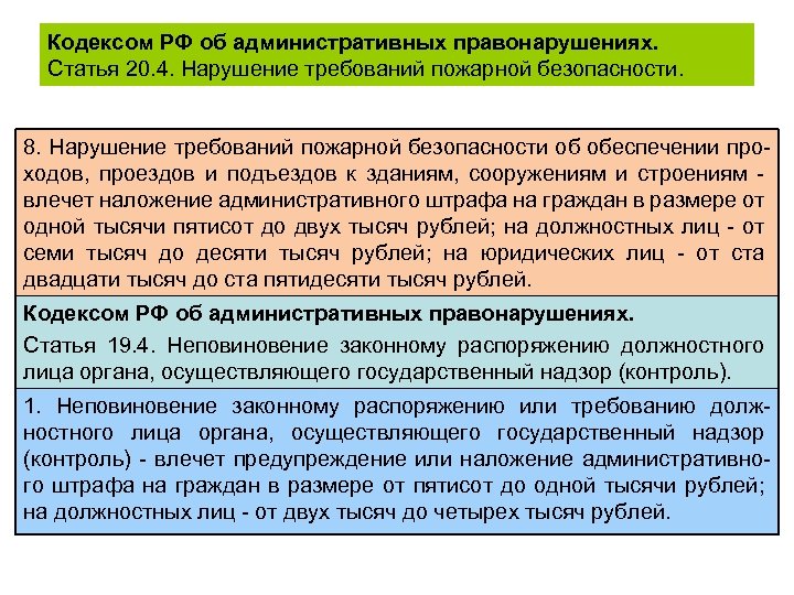 Административное наказание за нарушение требований