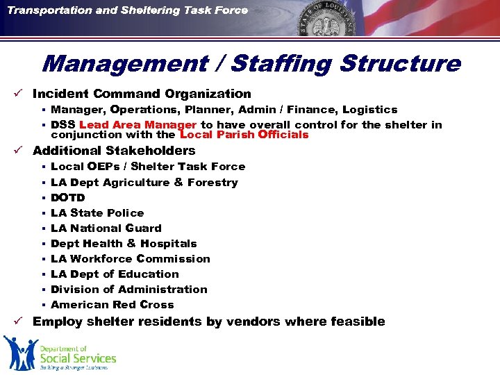 Management / Staffing Structure ü Incident Command Organization § Manager, Operations, Planner, Admin /