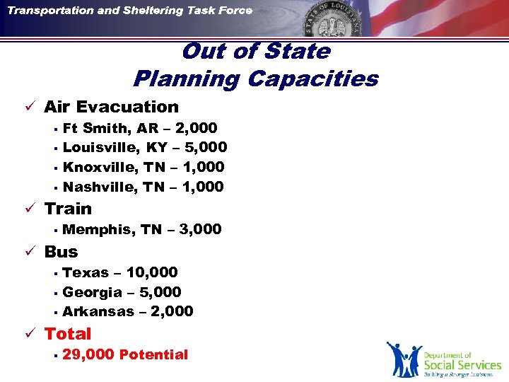 Out of State Planning Capacities ü Air Evacuation § § Ft Smith, AR –
