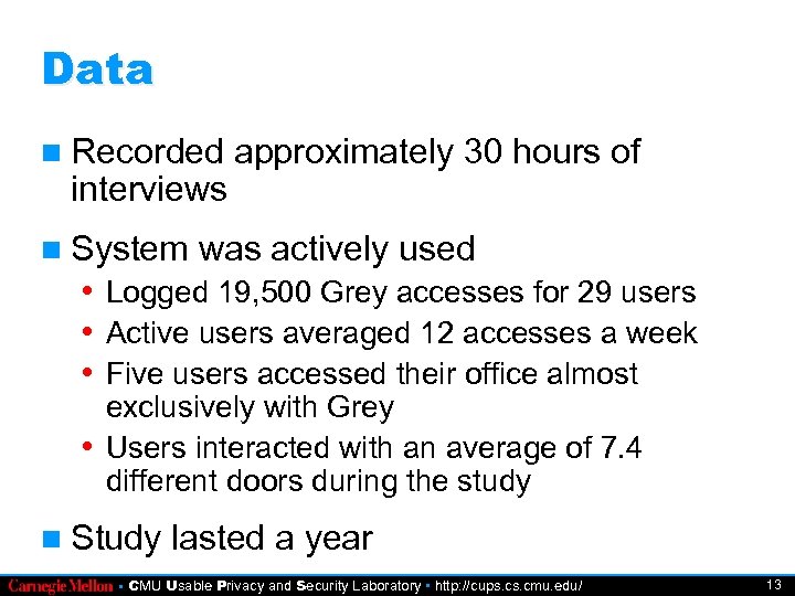 Data Recorded interviews System approximately 30 hours of was actively used • Logged 19,