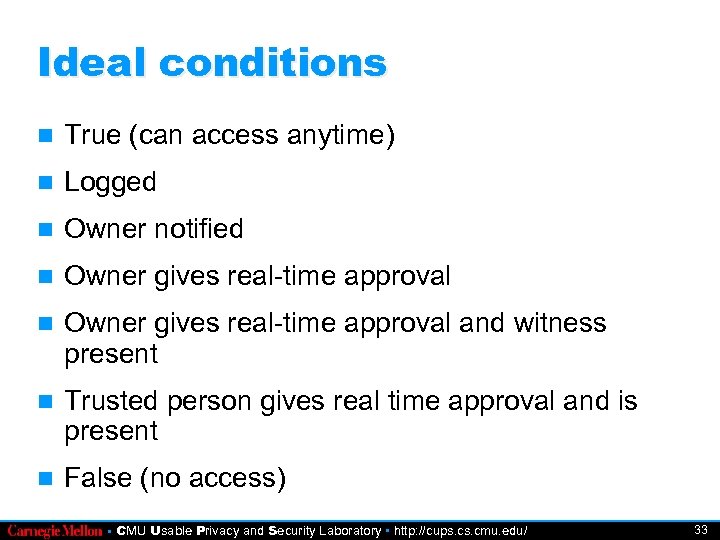 Ideal conditions True (can access anytime) Logged Owner notified Owner gives real-time approval and