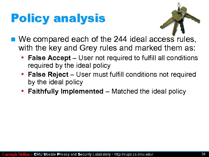 Policy analysis We compared each of the 244 ideal access rules, with the key
