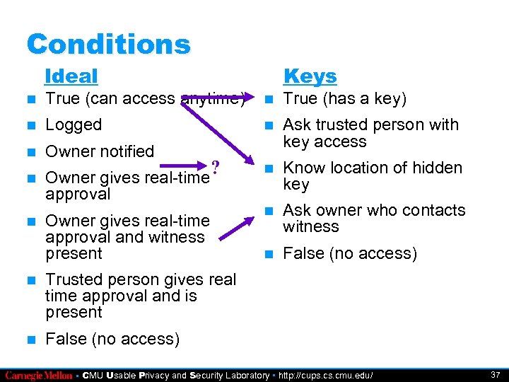 Conditions Ideal Keys True (can access anytime) True (has a key) Logged Owner notified
