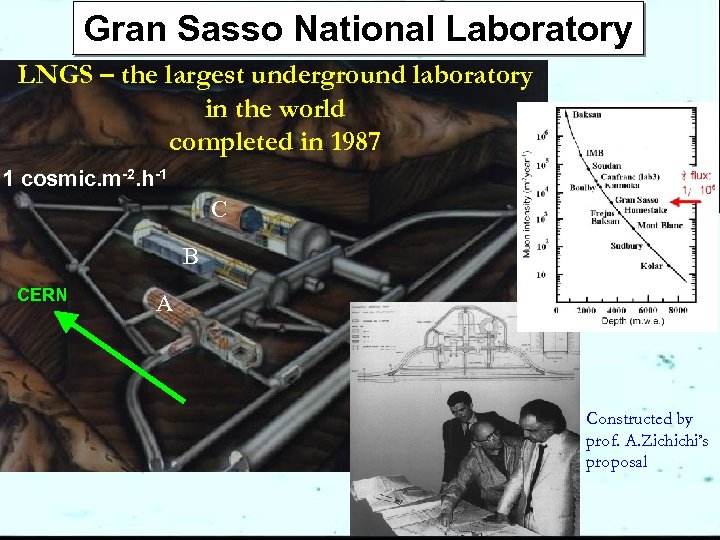 Gran Sasso National Laboratory LNGS – the largest underground laboratory in the world completed