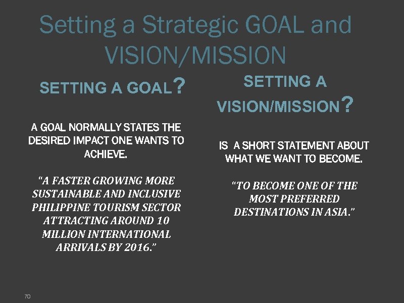 Setting a Strategic GOAL and VISION/MISSION SETTING A GOAL? A GOAL NORMALLY STATES THE