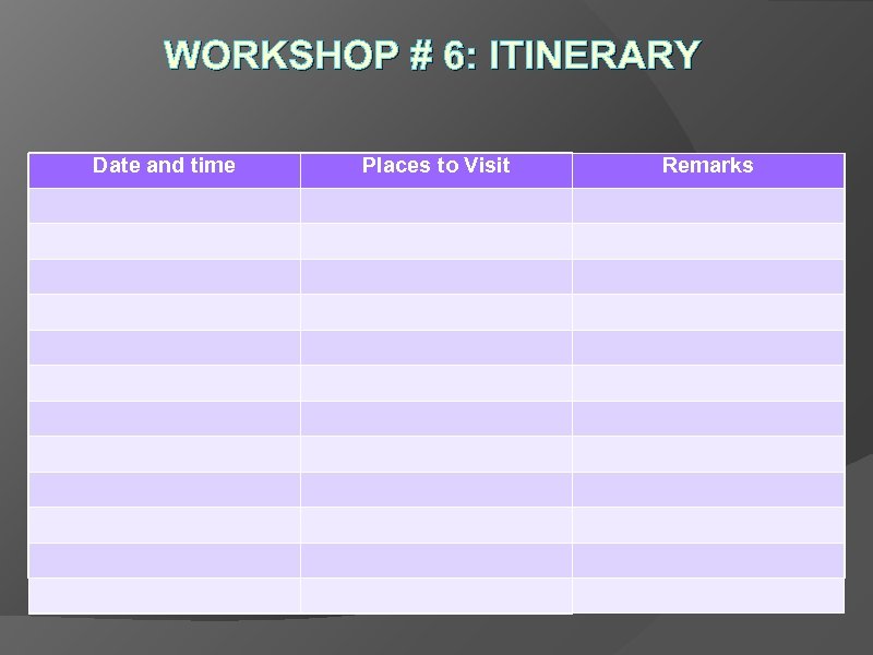 WORKSHOP # 6: ITINERARY Date and time Places to Visit Remarks 