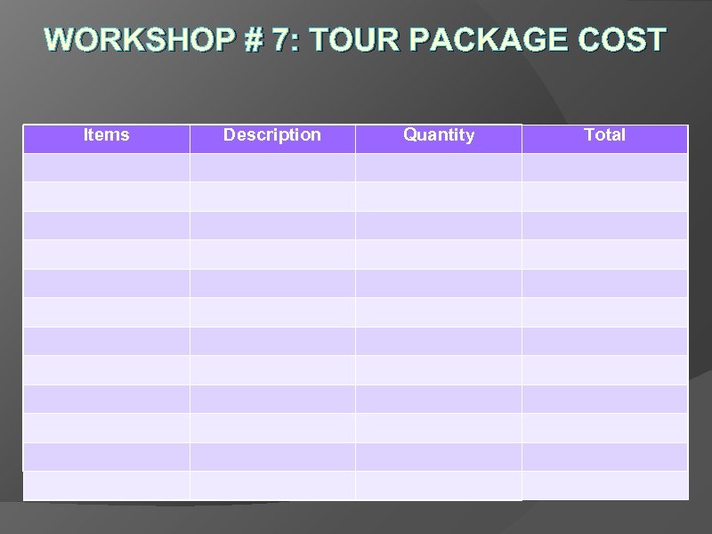 WORKSHOP # 7: TOUR PACKAGE COST Items Description Quantity Total 