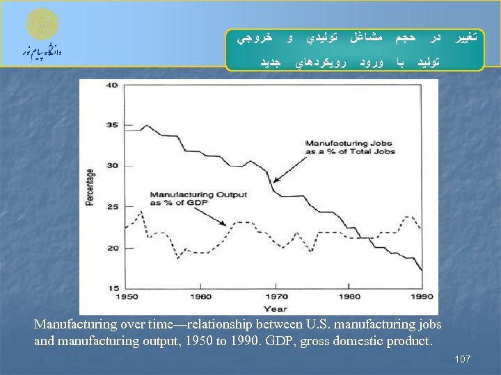  ﺧﺮﻭﺟﻲ ﺟﺪﻳﺪ ﻭ ﺗﻮﻟﻴﺪﻱ ﺭﻭﻳﻜﺮﺩﻫﺎﻱ ﻣﺸﺎﻏﻞ ﻭﺭﻭﺩ ﺣﺠﻢ ﺑﺎ ﺩﺭ ﺗﻐﻴﻴﺮ ﺗﻮﻟﻴﺪ Manufacturing