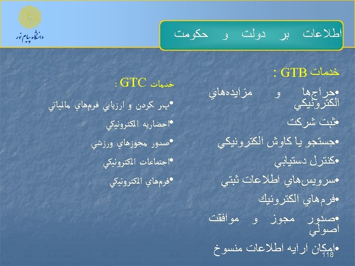  ﺍﻃﻼﻋﺎﺕ ﺑﺮ ﺩﻭﻟﺖ ﻭ ﺣﻜﻮﻣﺖ ﺧﺪﻣﺎﺕ : GTB • ﺣﺮﺍﺝﻫﺎ ﺍﻟﻜﺘﺮﻭﻧﻴﻜﻲ • ﺛﺒﺖ