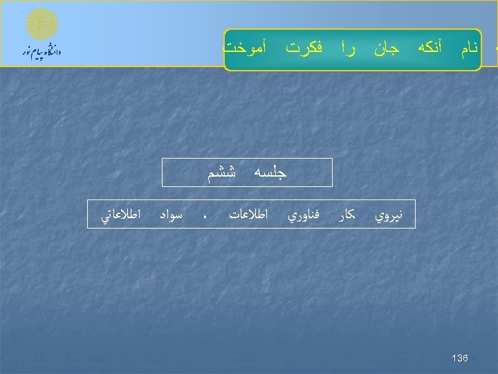  ﻪ ﻧﺎﻡ آﻨﻜﻪ ﺟﺎﻥ ﺭﺍ ﻧﻴﺮﻭﻱ ﻛﺎﺭ ﻓﻜﺮﺕ آﻤﻮﺧﺖ ﺟﻠﺴﻪ 631 ﻓﻨﺎﻭﺭﻱ ﺷﺸﻢ