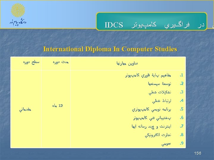  ﻲ ﺩﺭ ﻓﺮﺍگﻴﺮﻱ ﻛﺎﻣپﻴﻮﺗﺮ IDCS International Diploma In Computer Studies ﻋﻨﺎﻭﻳﻦ ﻣﻬﺎﺭﺗﻬﺎ 1.