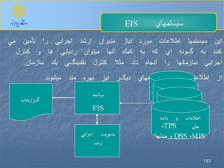  ﺳﻴﺴﺘﻤﻬﺎﻱ EIS ﺍﻳﻦ ﺳﻴﺴﺘﻤﻬﺎ ﺍﻃﻼﻋﺎﺕ ﻣﻮﺭﺩ ﻧﻴﺎﺯ ﻣﺪﻳﺮﺍﻥ ﺍﺭﺷﺪ ﺍﺟﺮﺍﻳﻲ ﺭﺍ ﺗﺄﻤﻴﻦ ﻛﻨﻨﺪ