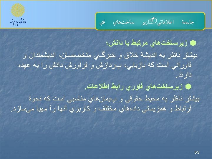  ﺟﺎﻣﻌﺔ ﺍﻃﻼﻋﺎﺗﻲ-ﺯﻳﺮ ﺳﺎﺧﺖﻫﺎﻱ ﻓﻱ ﺯﻳﺮﺳﺎﺧﺖﻫﺎﻱ ﻣﺮﺗﺒﻂ ﺑﺎ ﺩﺍﻧﺶ؛ ﺑﻴﺸﺘﺮ ﻧﺎﻇﺮ ﺑﻪ ﺍﻧﺪﻳﺸﺔ ﺧﻼﻕ