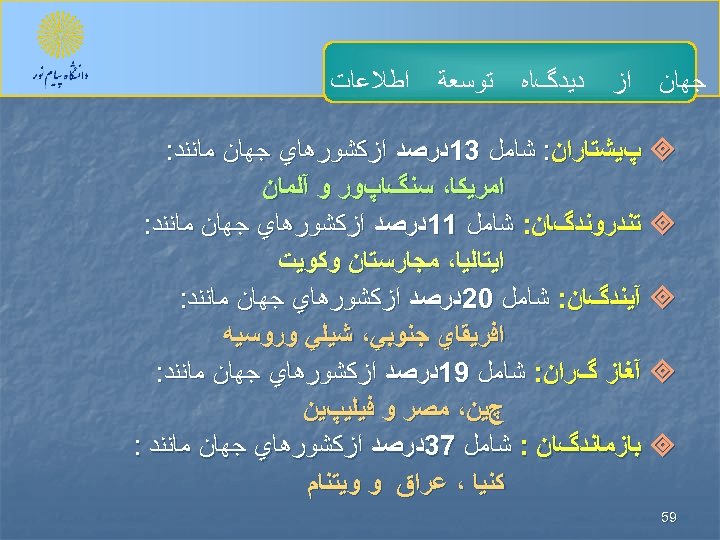  ﺟﻬﺎﻥ ﺍﺯ ﺩﻳﺪگﺎﻩ ﺗﻮﺳﻌﺔ ﺍﻃﻼﻋﺎﺕ پﻴﺸﺘﺎﺭﺍﻥ: ﺷﺎﻣﻞ 31ﺩﺭﺻﺪ ﺍﺯﻛﺸﻮﺭﻫﺎﻱ ﺟﻬﺎﻥ ﻣﺎﻧﻨﺪ: ﺍﻣﺮﻳﻜﺎ، ﺳﻨگﺎپﻮﺭ