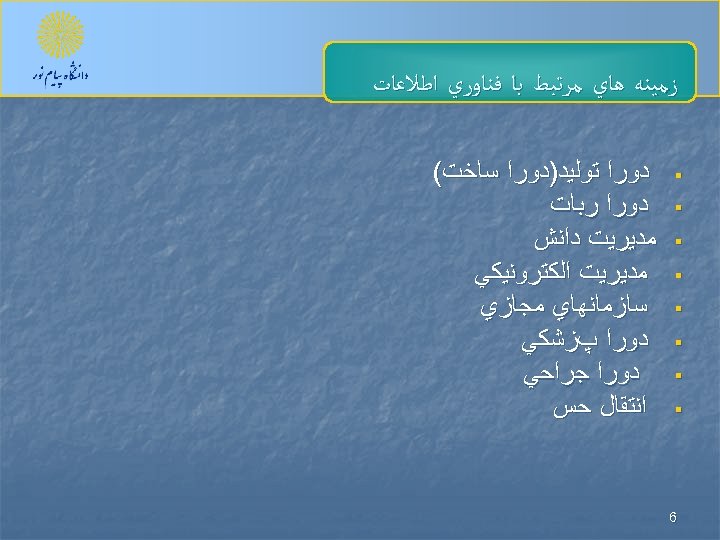  ﺯﻣﻴﻨﻪ ﻫﺎﻱ ﻣﺮﺗﺒﻂ ﺑﺎ ﻓﻨﺎﻭﺭﻱ ﺍﻃﻼﻋﺎﺕ § § 6 ﺩﻭﺭﺍ ﺗﻮﻟﻴﺪ)ﺩﻭﺭﺍ ﺳﺎﺧﺖ( ﺩﻭﺭﺍ