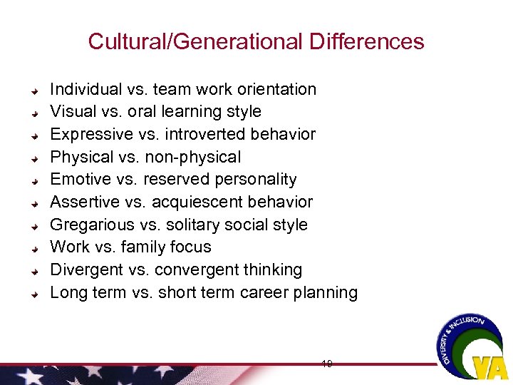 Cultural/Generational Differences Individual vs. team work orientation Visual vs. oral learning style Expressive vs.