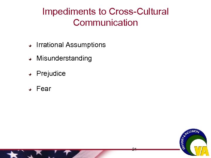 Impediments to Cross-Cultural Communication Irrational Assumptions Misunderstanding Prejudice Fear 21 