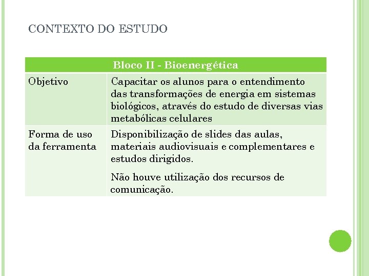 CONTEXTO DO ESTUDO Bloco II - Bioenergética Objetivo Capacitar os alunos para o entendimento