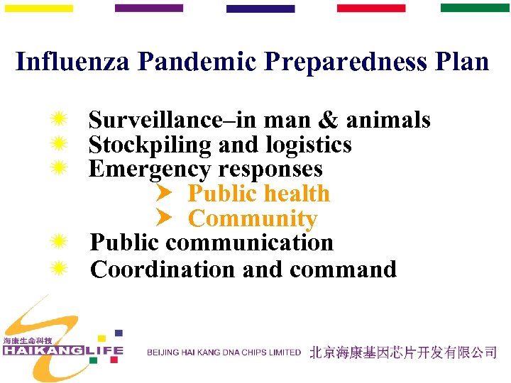 Influenza Pandemic Preparedness Plan Surveillance–in man & animals Stockpiling and logistics Emergency responses Public