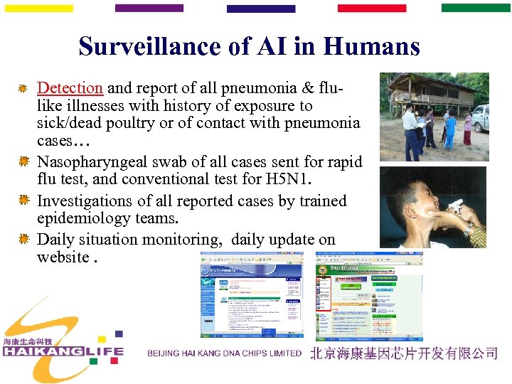 Surveillance of AI in Humans Detection and report of all pneumonia & flulike illnesses