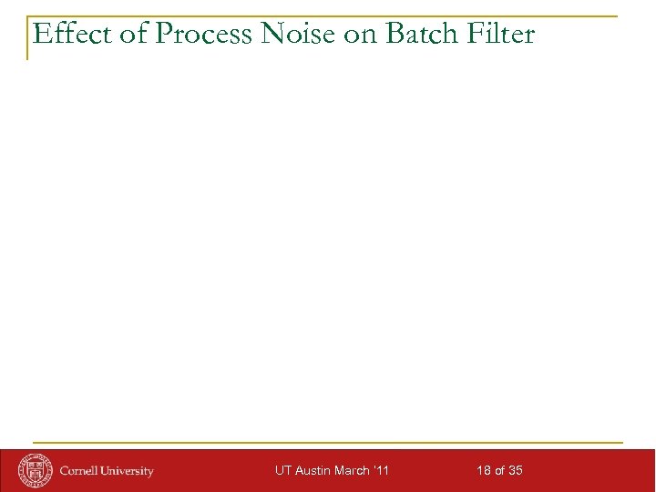 Effect of Process Noise on Batch Filter UT Austin March ‘ 11 18 of