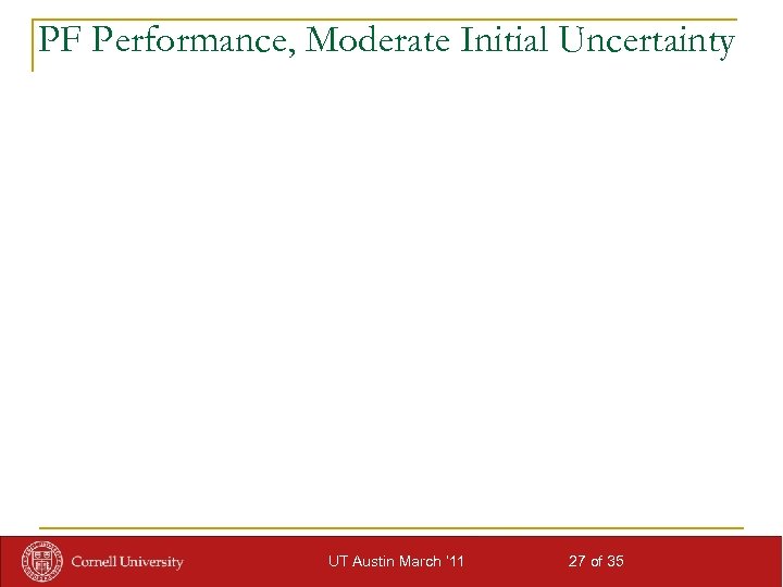 PF Performance, Moderate Initial Uncertainty UT Austin March ‘ 11 27 of 35 