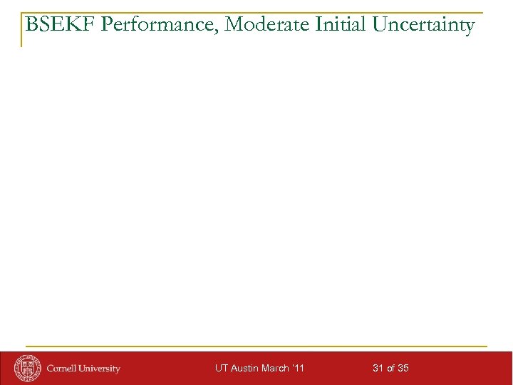BSEKF Performance, Moderate Initial Uncertainty UT Austin March ‘ 11 31 of 35 