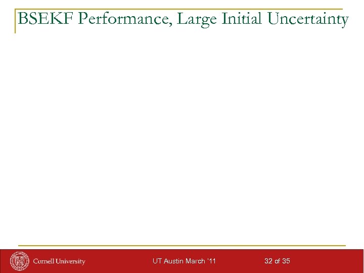 BSEKF Performance, Large Initial Uncertainty UT Austin March ‘ 11 32 of 35 