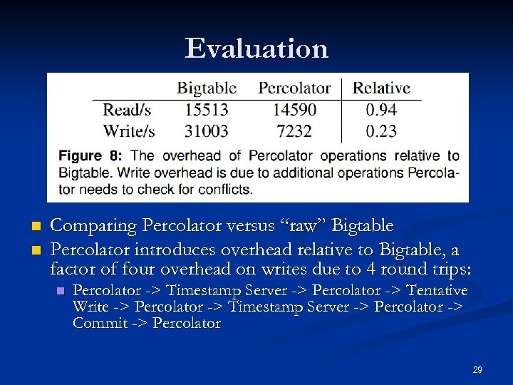 Evaluation n n Comparing Percolator versus “raw” Bigtable Percolator introduces overhead relative to Bigtable,